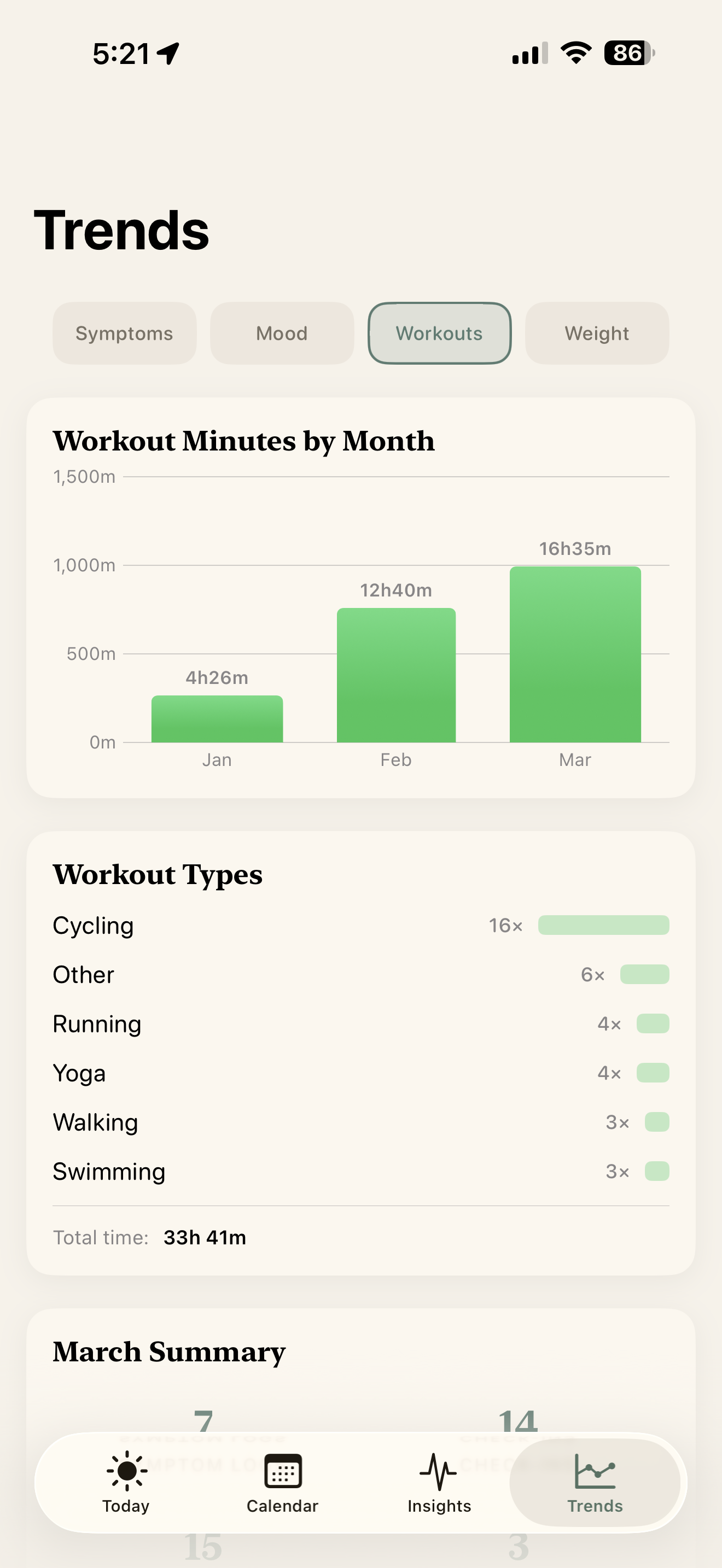 Workout tracking with exercise breakdown